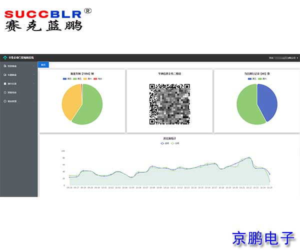 【辛集市大車門禁管控係統升級案例】河北（běi）飛天石化（huà）集團有限公司