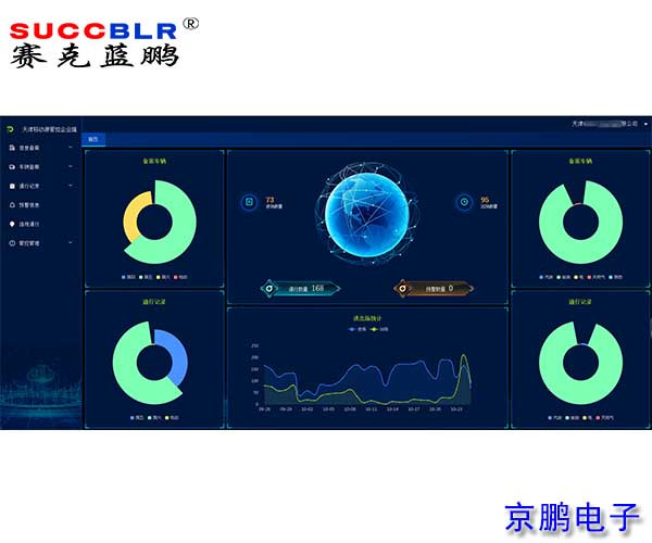 【天津市大車門禁管控係統（tǒng）升級案例】寶島車業集團